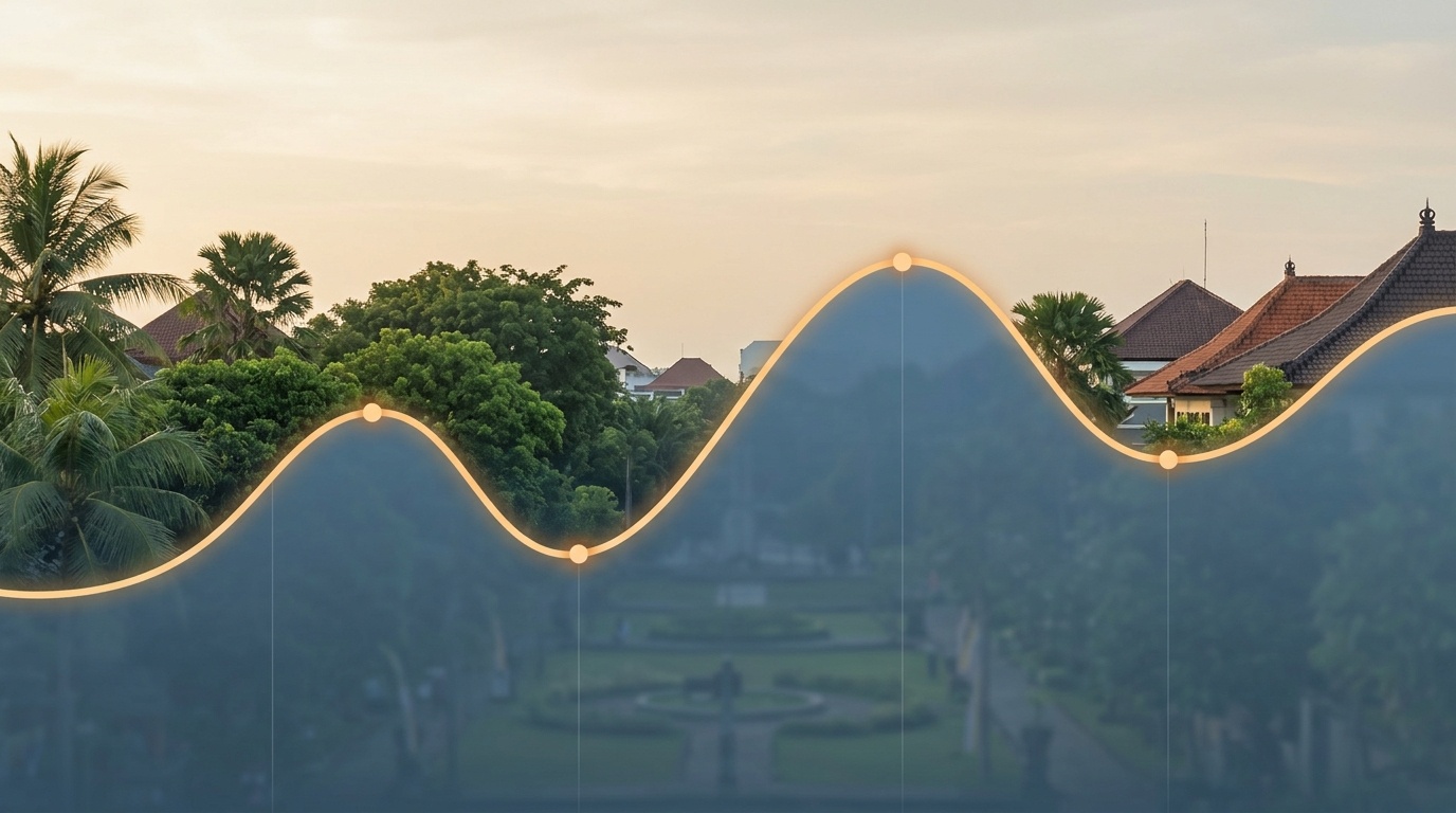 Grafik garis yang bergerak naik turun menggambarkan volatilitas pasar